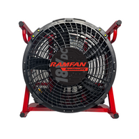 Wentylator akumulatorowy Ramfan 18V kompatybilny z akumulatorami MILWAUKEE