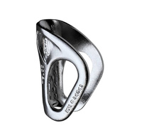 Tibloc - awaryjny przyrząd zaciskowy