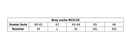 Zestaw - kombinezon suchy Agama Rescue Basic