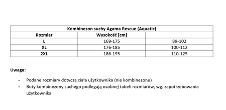 Zestaw - kombinezon suchy Agama Rescue Basic