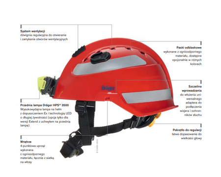 Hełm ratowniczy Dräger HPS® 3500