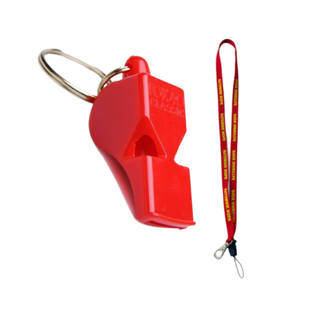 Zestaw ratownictwa wodnego KSRG wersja II