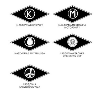 Dystynkcja - emblemat funkcyjny OSP