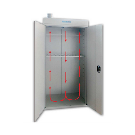 Szafa do suszenia ubrań SSO80