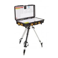 Mobilne Stanowisko Dowodzenia GOC