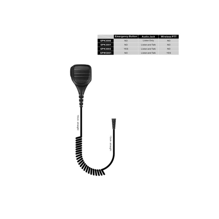 Mikrofonogłośnik do Motoroli VOXTECH SPK3000
