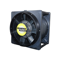 Wentylator RAMFAN EFi150xx