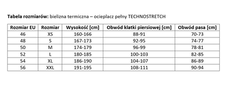 Zestaw - kombinezon suchy Agama Rescue Basic